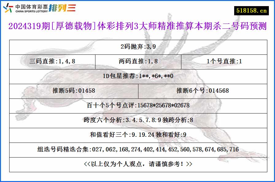 2024319期[厚德载物]体彩排列3大师精准推算本期杀二号码预测