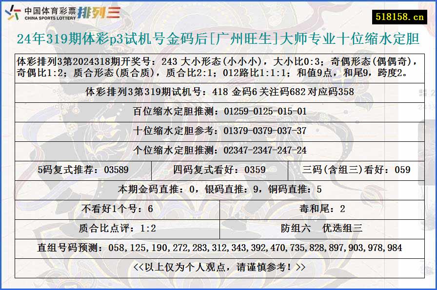 24年319期体彩p3试机号金码后[广州旺生]大师专业十位缩水定胆