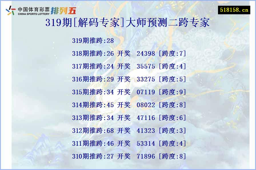 319期[解码专家]大师预测二跨专家