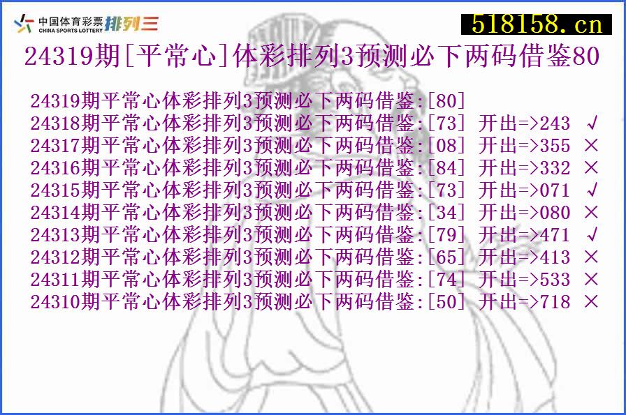 24319期[平常心]体彩排列3预测必下两码借鉴80