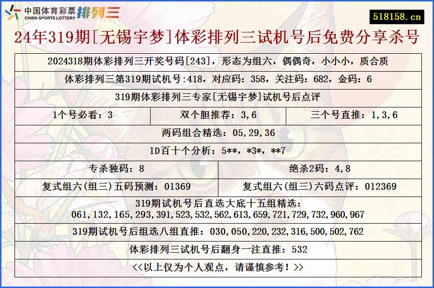 24年319期[无锡宇梦]体彩排列三试机号后免费分享杀号