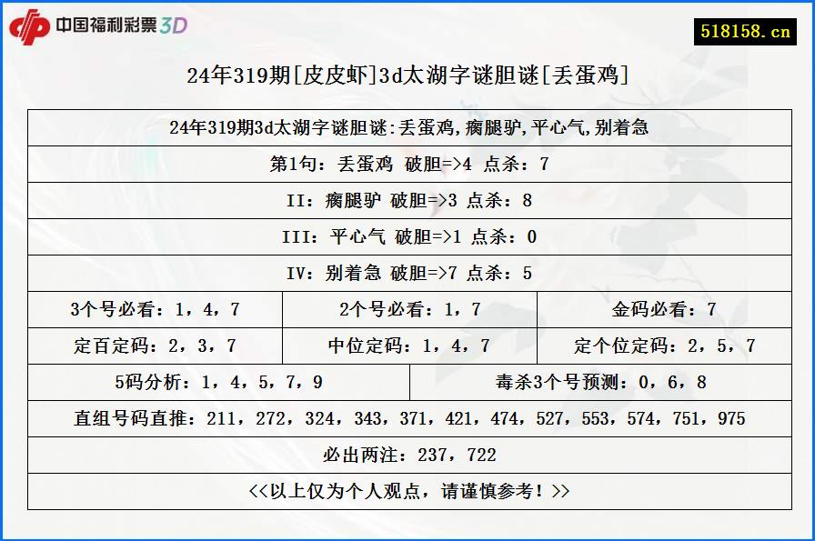 24年319期[皮皮虾]3d太湖字谜胆谜[丢蛋鸡]