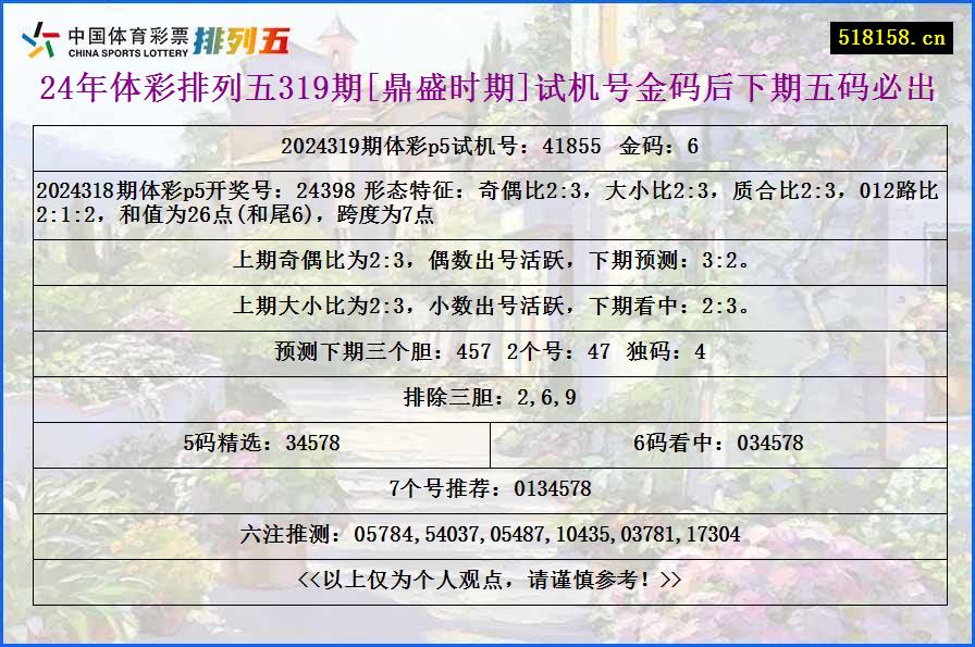 24年体彩排列五319期[鼎盛时期]试机号金码后下期五码必出