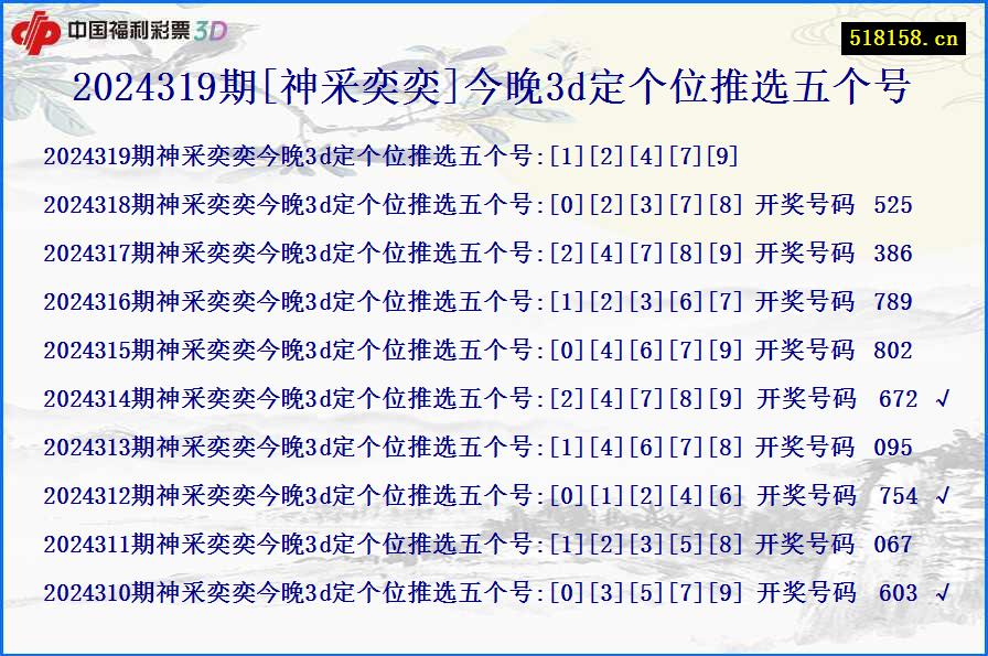 2024319期[神采奕奕]今晚3d定个位推选五个号