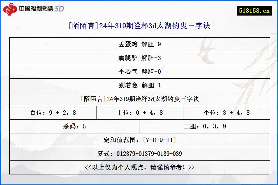 [陌陌言]24年319期诠释3d太湖钓叟三字诀