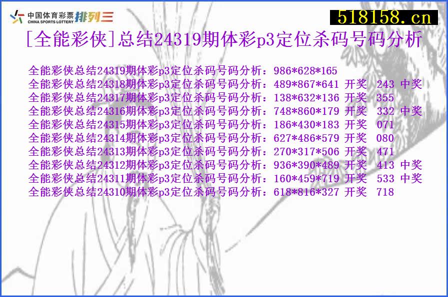 [全能彩侠]总结24319期体彩p3定位杀码号码分析