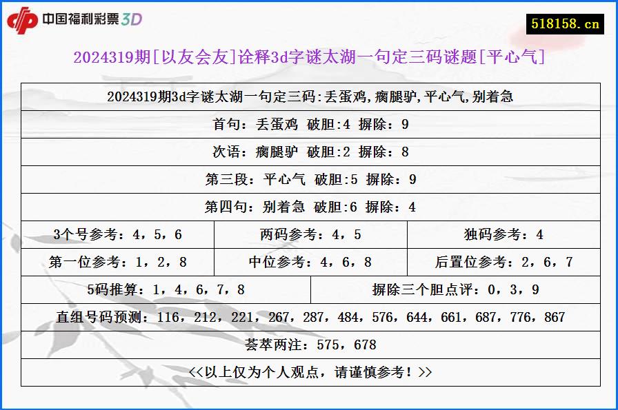 2024319期[以友会友]诠释3d字谜太湖一句定三码谜题[平心气]