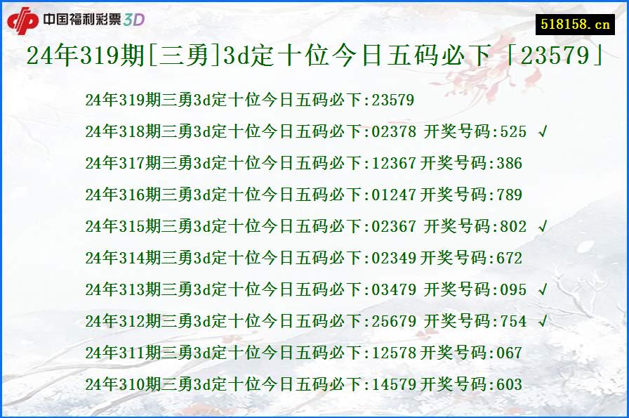 24年319期[三勇]3d定十位今日五码必下「23579」