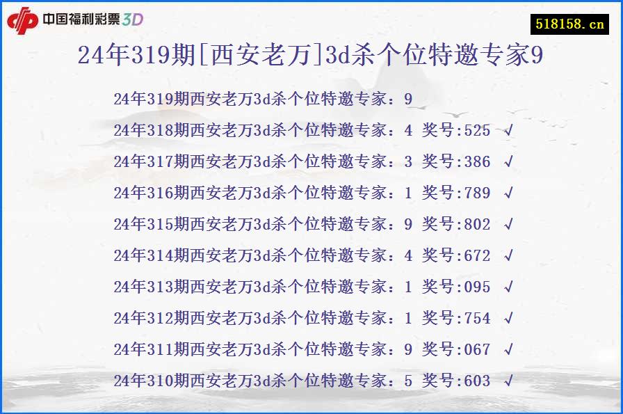 24年319期[西安老万]3d杀个位特邀专家9