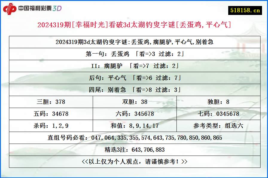 2024319期[幸福时光]看破3d太湖钓叟字谜[丢蛋鸡,平心气]