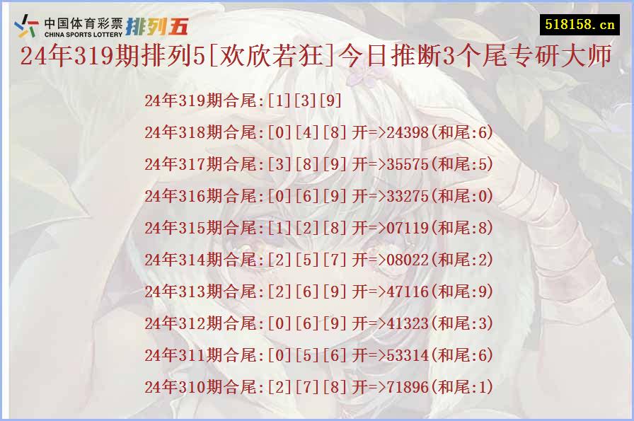 24年319期排列5[欢欣若狂]今日推断3个尾专研大师