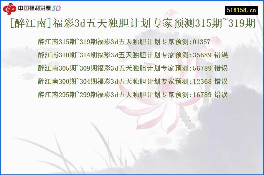 [醉江南]福彩3d五天独胆计划专家预测315期~319期