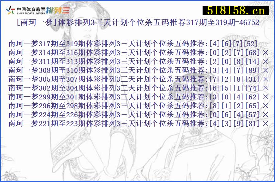 [南珂一梦]体彩排列3三天计划个位杀五码推荐317期至319期=46752