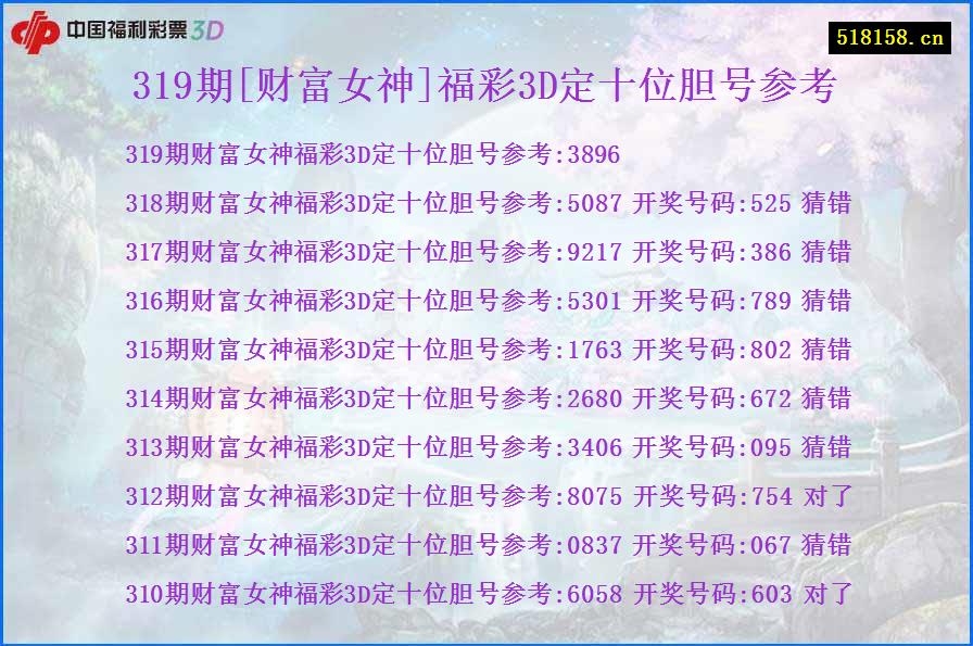 319期[财富女神]福彩3D定十位胆号参考