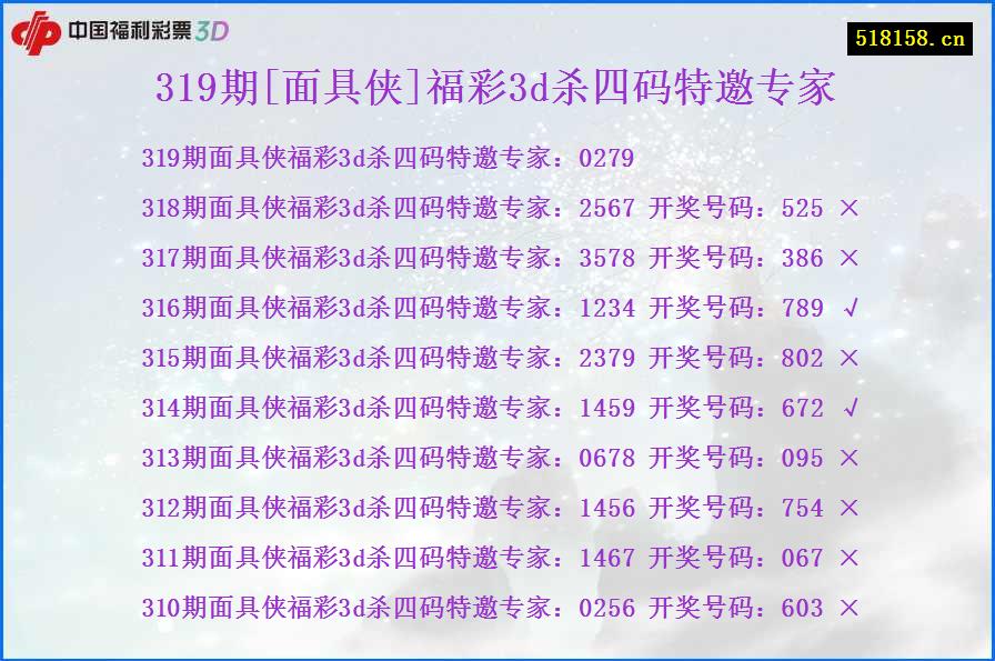 319期[面具侠]福彩3d杀四码特邀专家