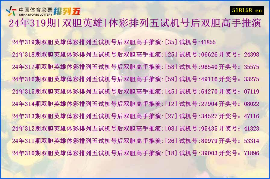 24年319期[双胆英雄]体彩排列五试机号后双胆高手推演