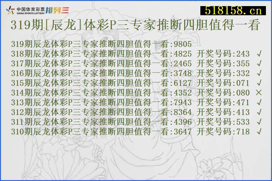 319期[辰龙]体彩P三专家推断四胆值得一看