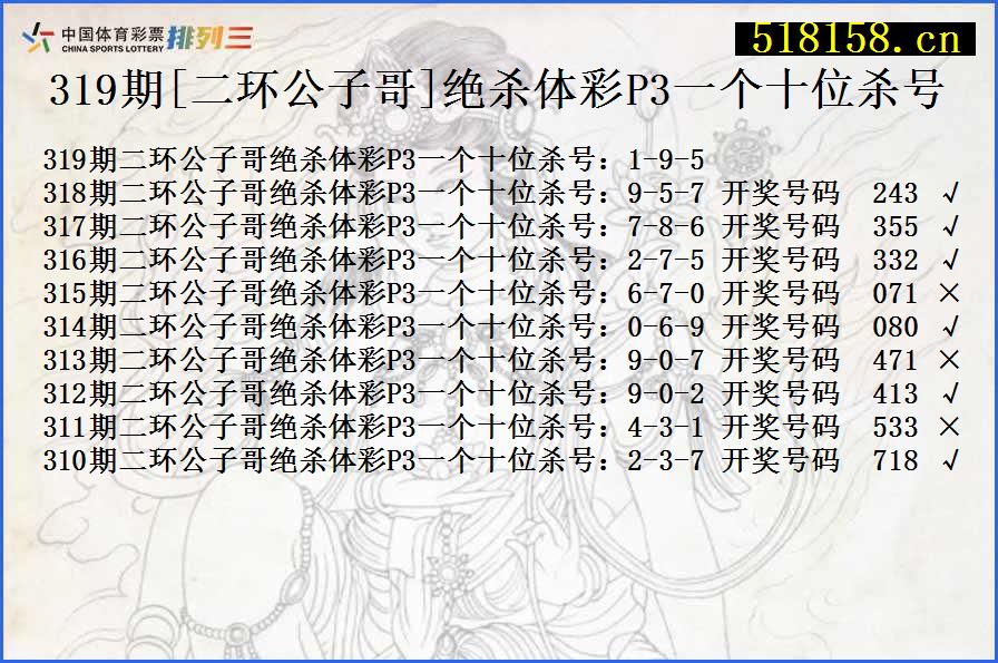 319期[二环公子哥]绝杀体彩P3一个十位杀号