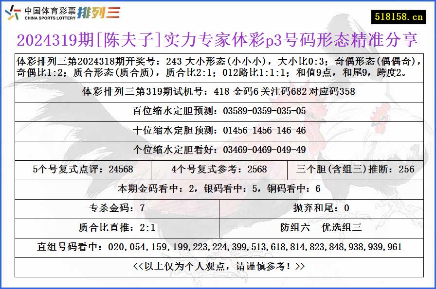 2024319期[陈夫子]实力专家体彩p3号码形态精准分享