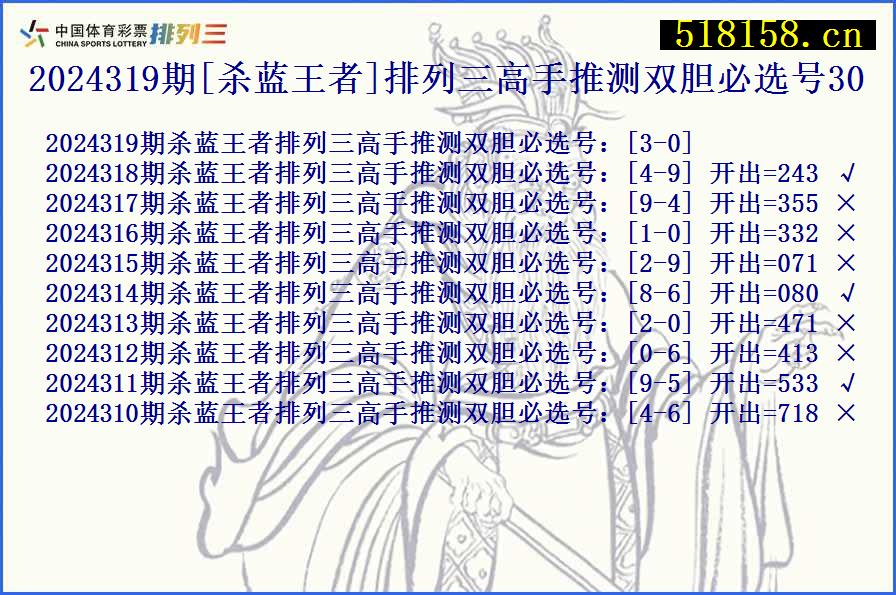 2024319期[杀蓝王者]排列三高手推测双胆必选号30