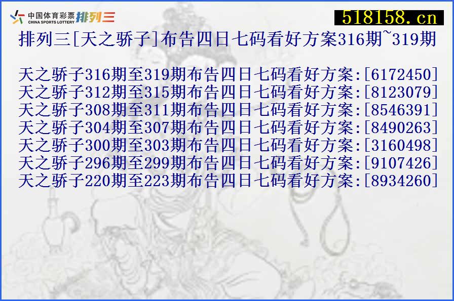 排列三[天之骄子]布告四日七码看好方案316期~319期