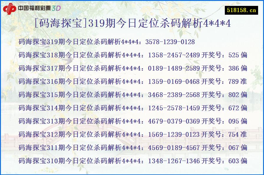 [码海探宝]319期今日定位杀码解析4*4*4