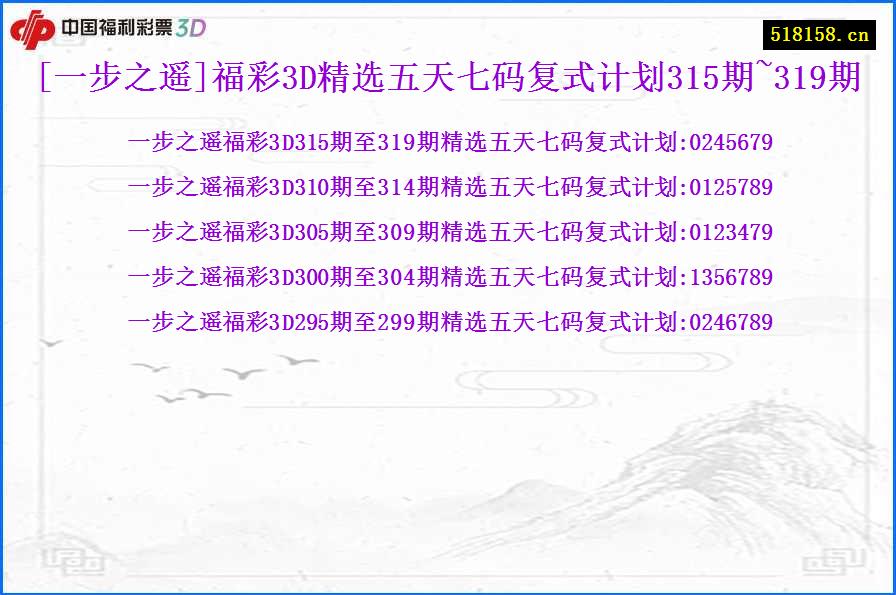 [一步之遥]福彩3D精选五天七码复式计划315期~319期