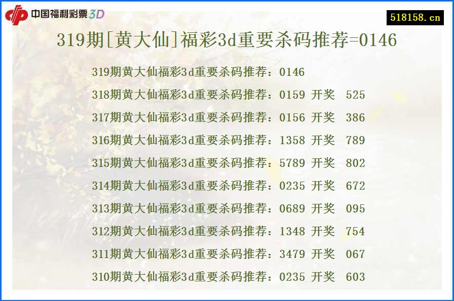 319期[黄大仙]福彩3d重要杀码推荐=0146