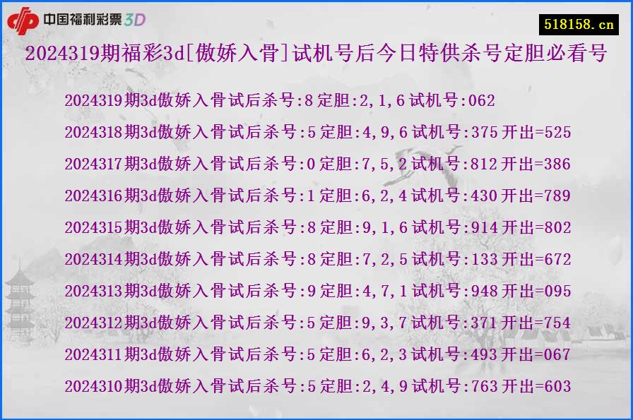 2024319期福彩3d[傲娇入骨]试机号后今日特供杀号定胆必看号