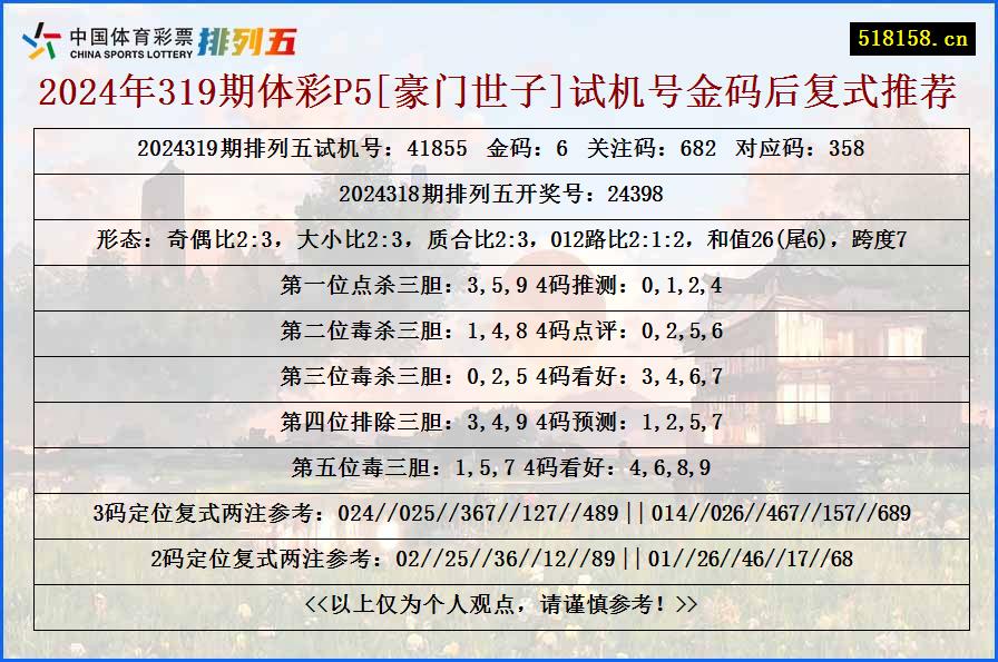 2024年319期体彩P5[豪门世子]试机号金码后复式推荐