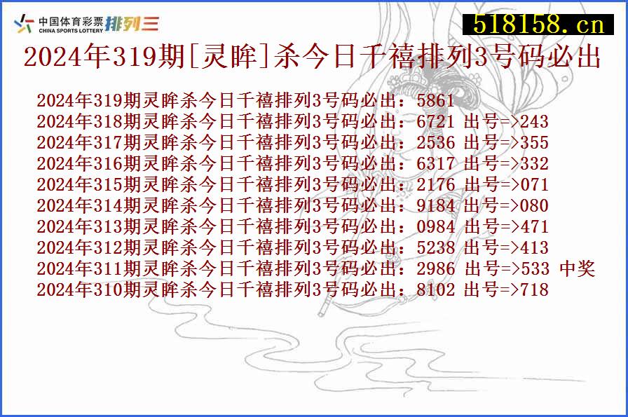 2024年319期[灵眸]杀今日千禧排列3号码必出