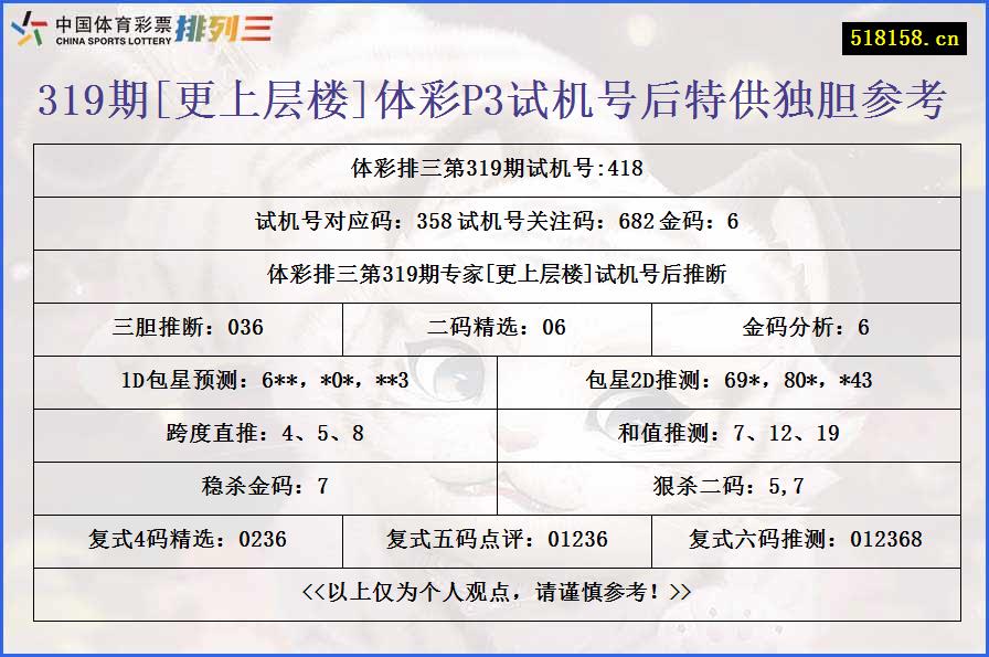 319期[更上层楼]体彩P3试机号后特供独胆参考