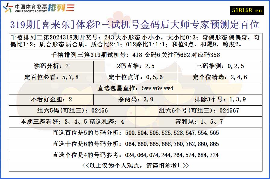 319期[喜来乐]体彩P三试机号金码后大师专家预测定百位