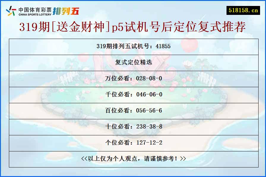 319期[送金财神]p5试机号后定位复式推荐