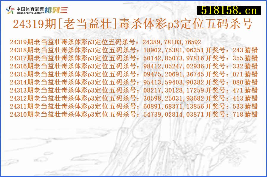 24319期[老当益壮]毒杀体彩p3定位五码杀号