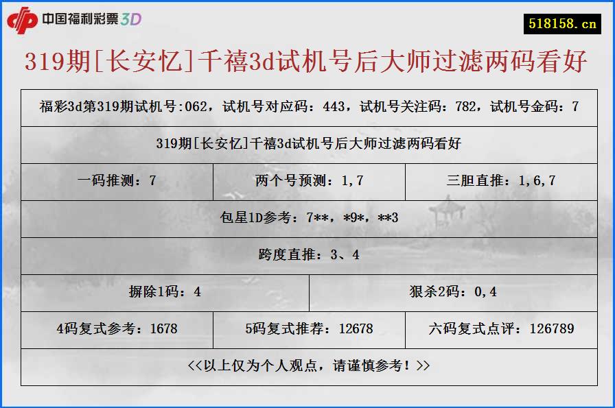 319期[长安忆]千禧3d试机号后大师过滤两码看好