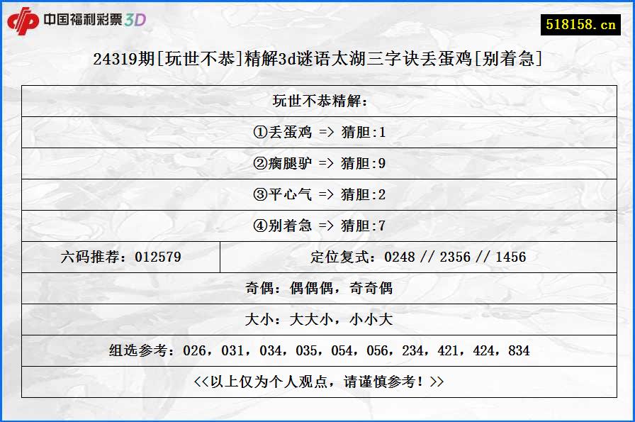 24319期[玩世不恭]精解3d谜语太湖三字诀丢蛋鸡[别着急]