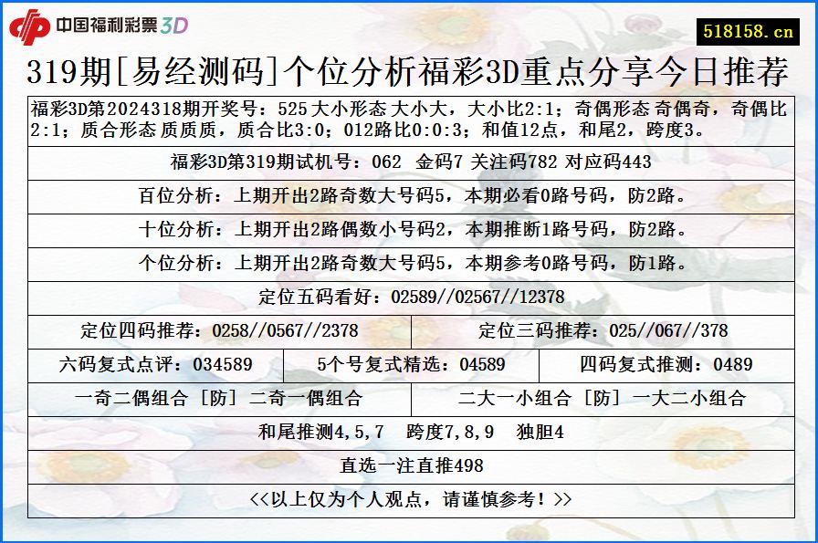 319期[易经测码]个位分析福彩3D重点分享今日推荐