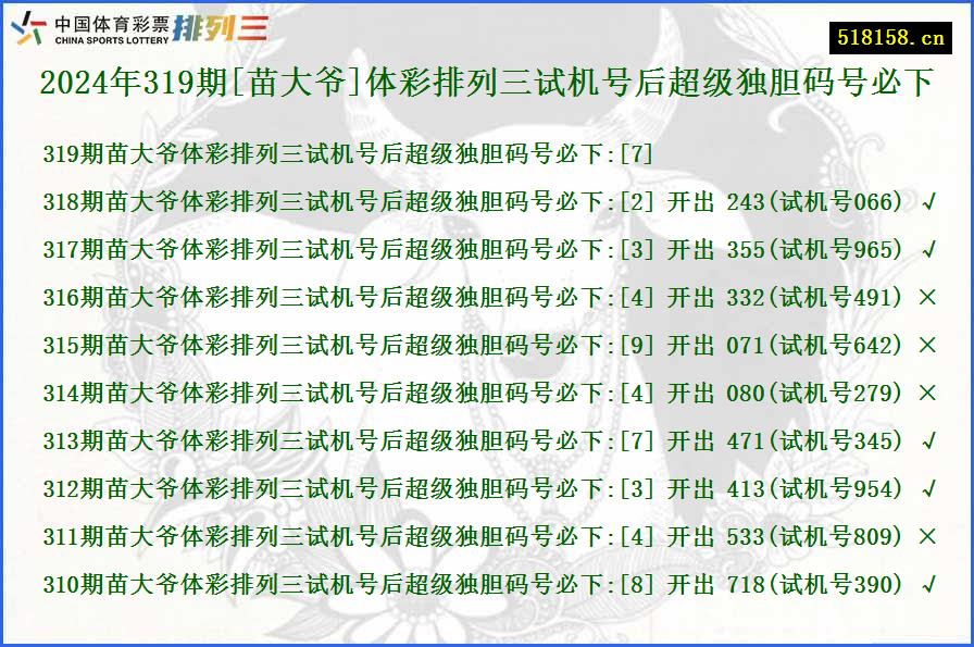 2024年319期[苗大爷]体彩排列三试机号后超级独胆码号必下