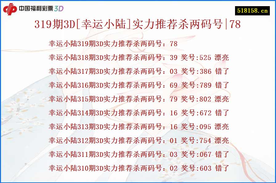 319期3D[幸运小陆]实力推荐杀两码号|78