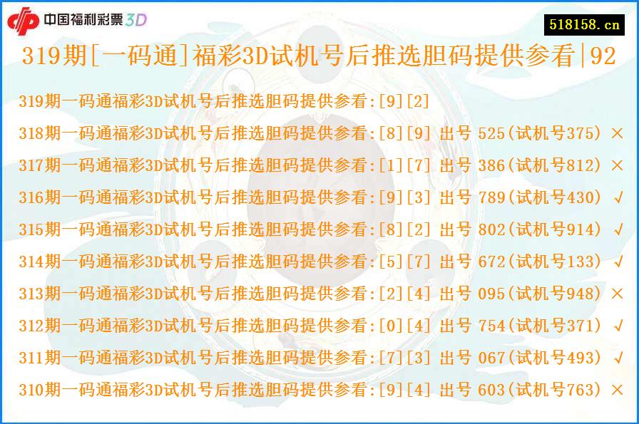 319期[一码通]福彩3D试机号后推选胆码提供参看|92