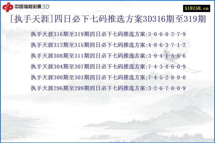 [执手天涯]四日必下七码推选方案3D316期至319期