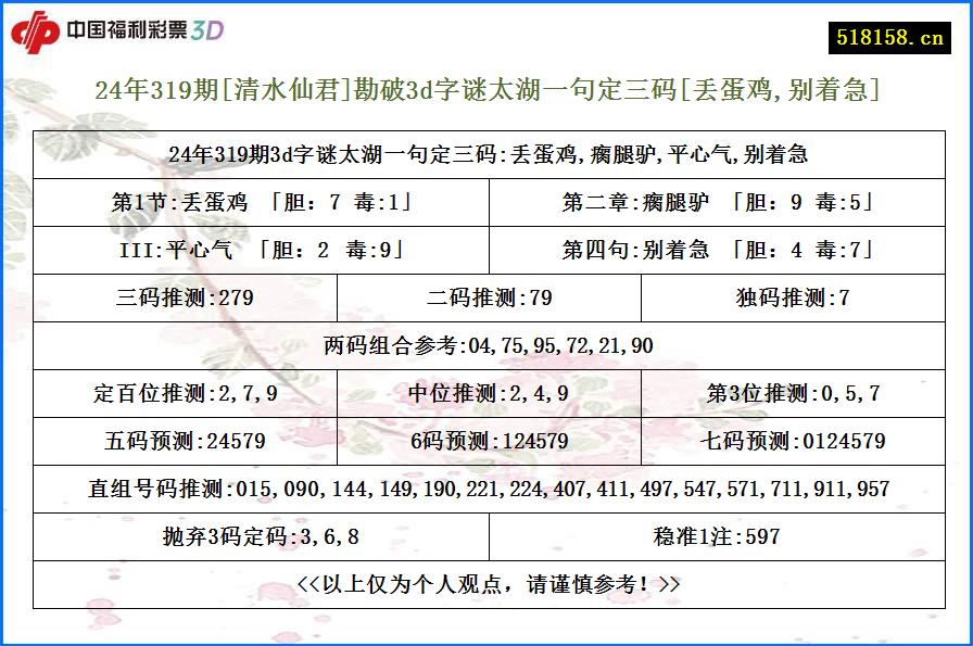 24年319期[清水仙君]勘破3d字谜太湖一句定三码[丢蛋鸡,别着急]