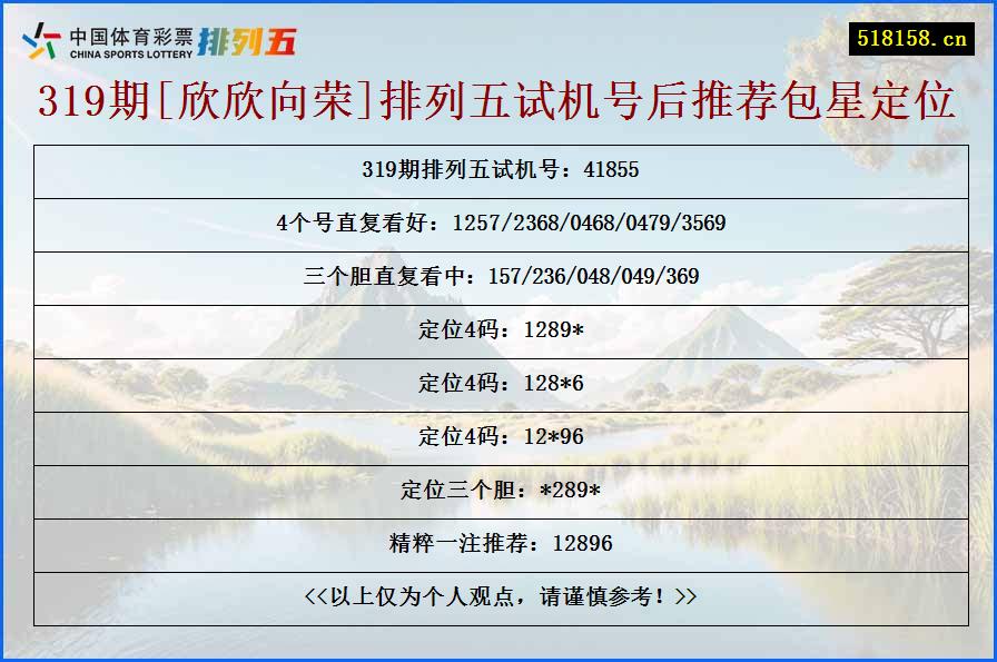 319期[欣欣向荣]排列五试机号后推荐包星定位