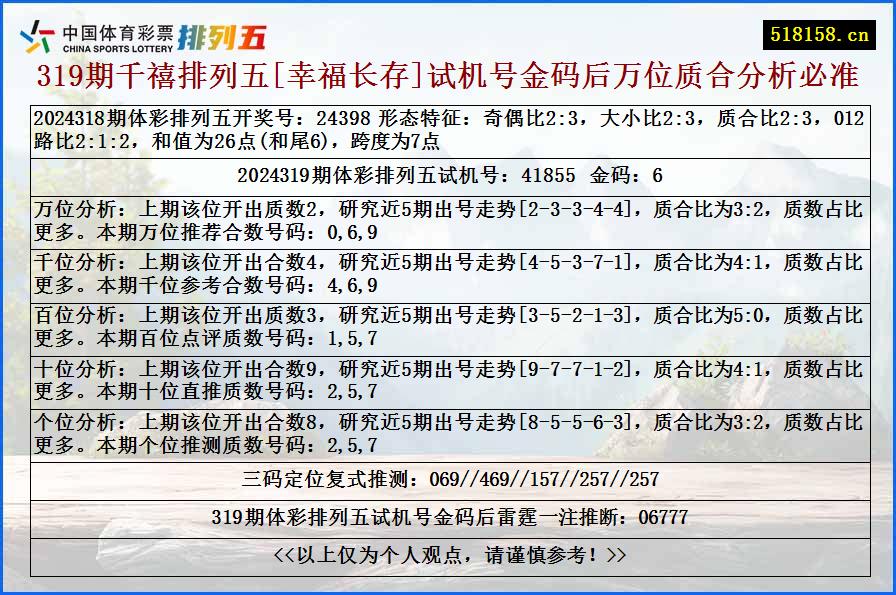 319期千禧排列五[幸福长存]试机号金码后万位质合分析必准