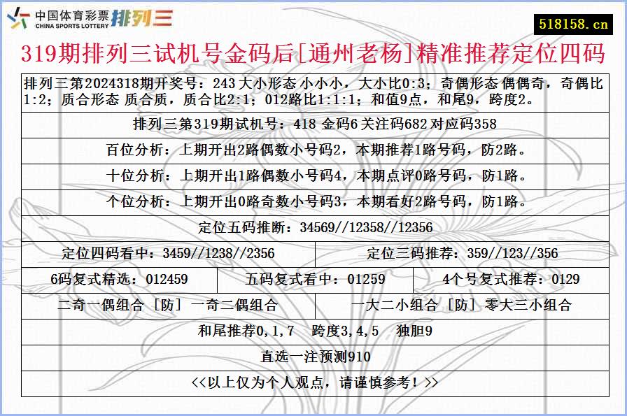 319期排列三试机号金码后[通州老杨]精准推荐定位四码