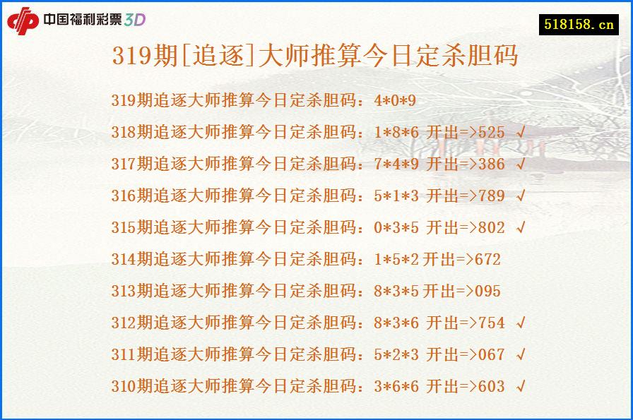 319期[追逐]大师推算今日定杀胆码