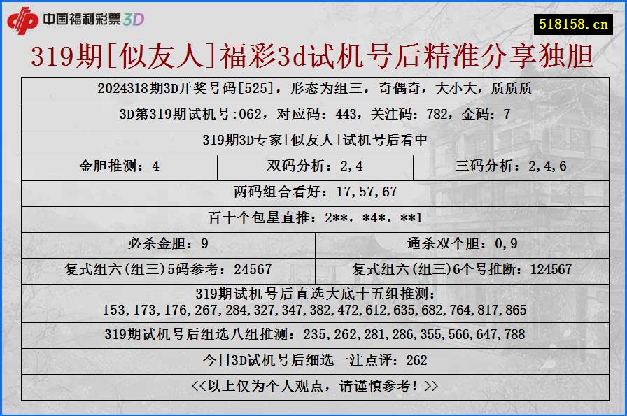 319期[似友人]福彩3d试机号后精准分享独胆