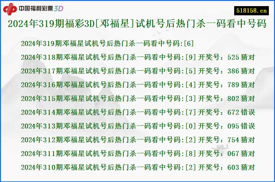 2024年319期福彩3D[邓福星]试机号后热门杀一码看中号码