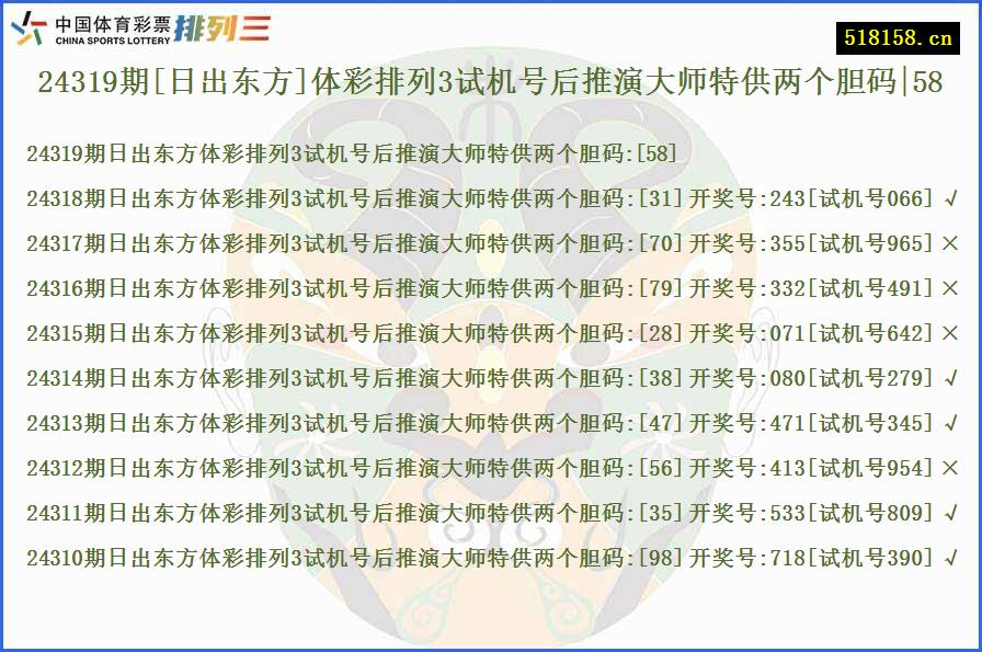 24319期[日出东方]体彩排列3试机号后推演大师特供两个胆码|58